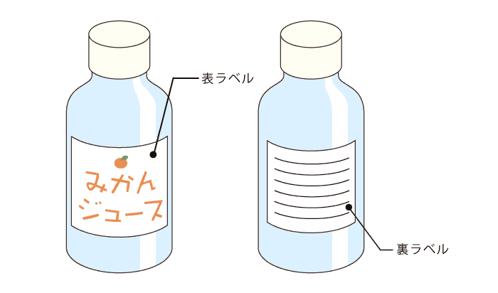 ジュース・調味料用ラベル　図